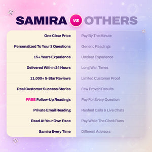 Full Love Psychic Reading by Samira thumbnail-image-12