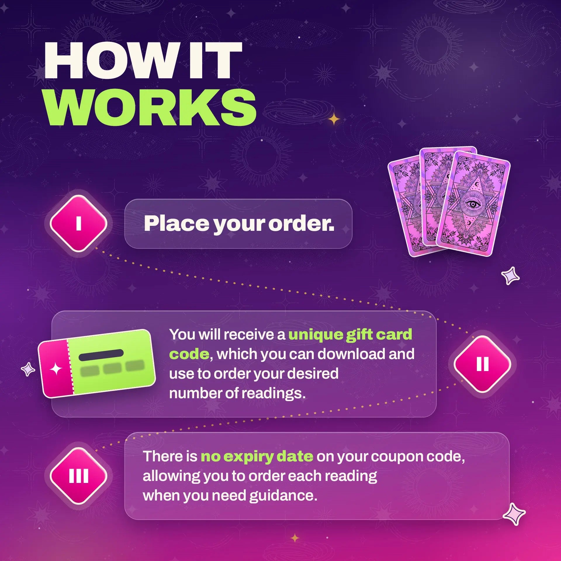 Additional Readings Bundle - CoC thumbnail-image-7